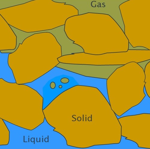 Bio-chemical waste degradation